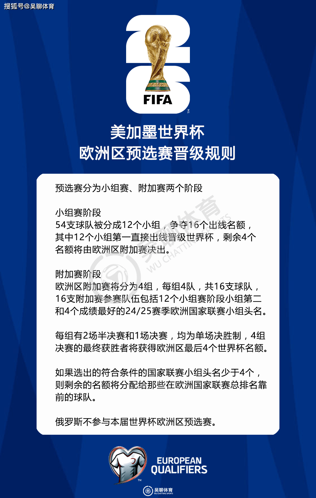 开云体育入口-欧预赛球队士气高昂，豪取胜利连连的简单介绍
