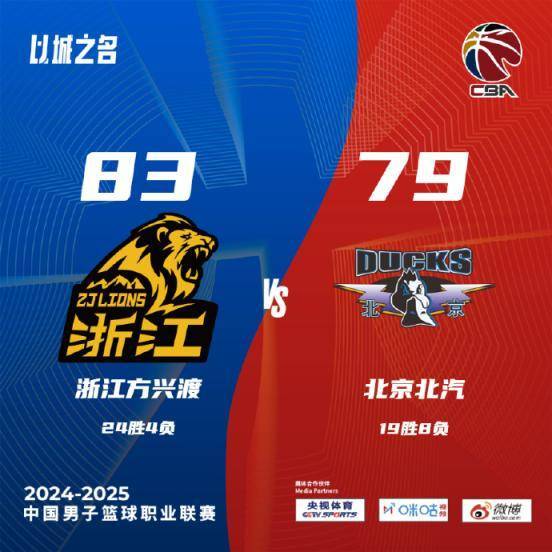 两大内线猛将对决激烈，你更看好谁？的简单介绍