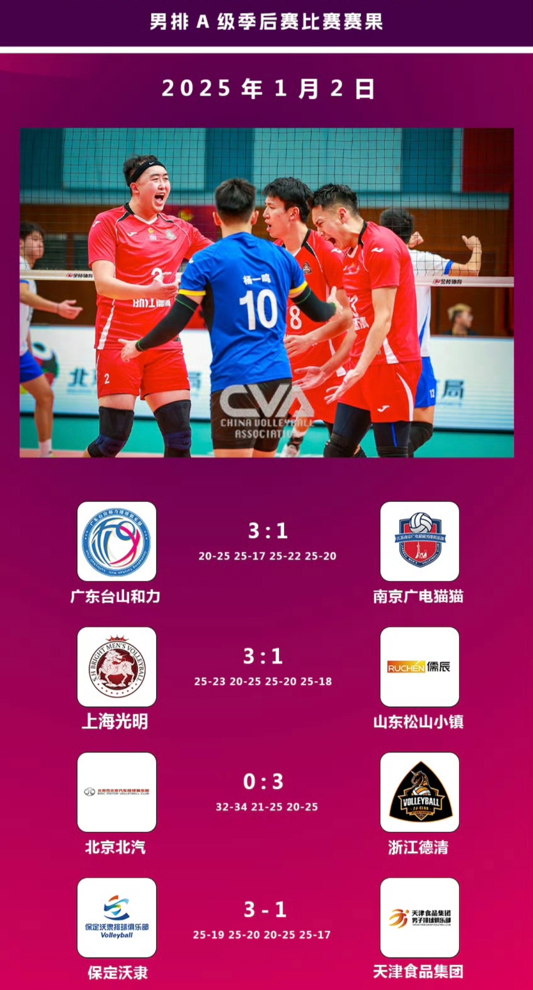 广州富力迎战河北华夏幸福，实力对比