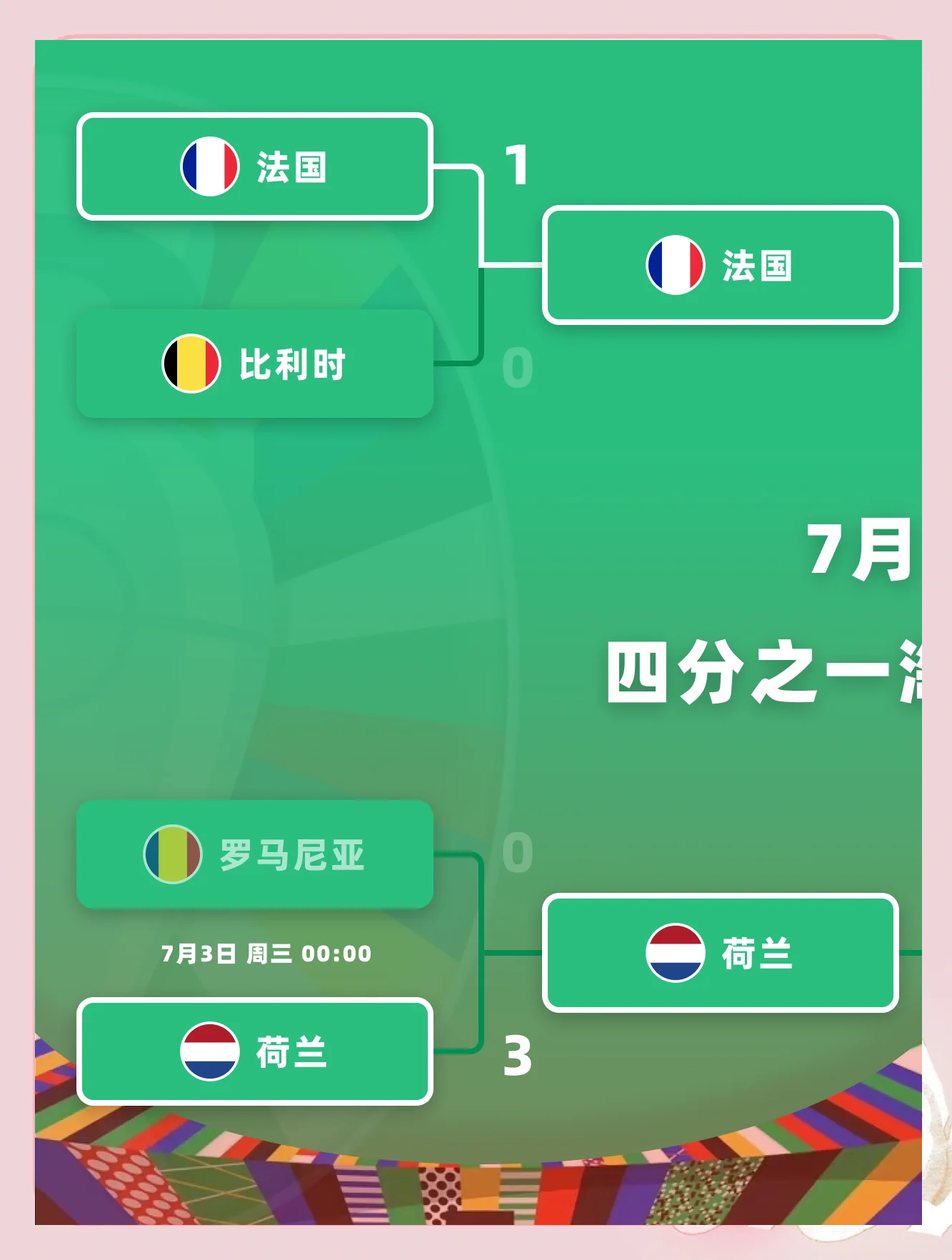 葡萄牙法国对决，强强碰撞谁能胜出？的简单介绍