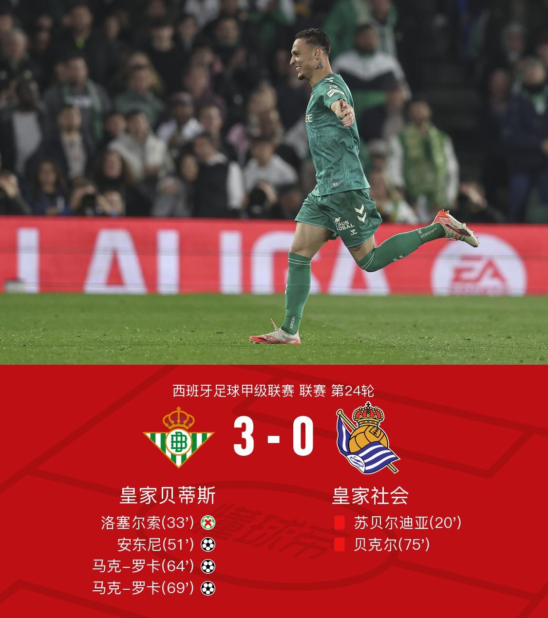 关于皇家贝蒂斯客场力克国家日克，小组晋级的信息