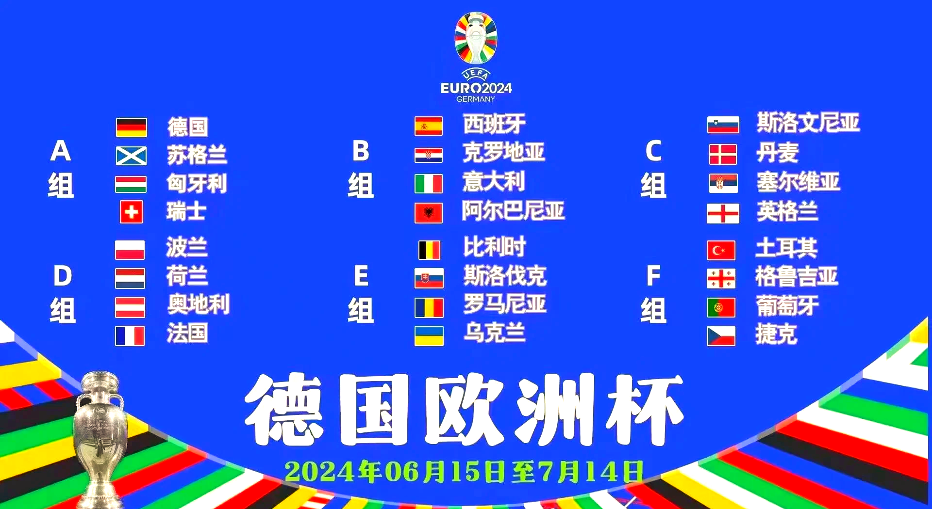 匈牙利国家队连胜晋级，欧洲杯形势看涨