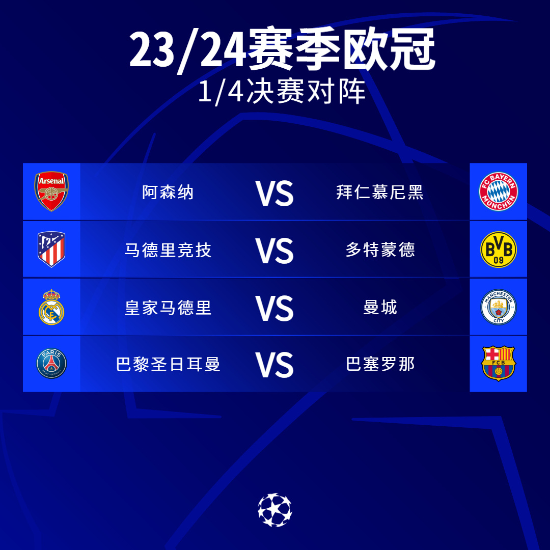 阿森纳迎战马德里竞技,胜者晋级八强 阿森纳迎战马德里竞技,胜者晋级八强