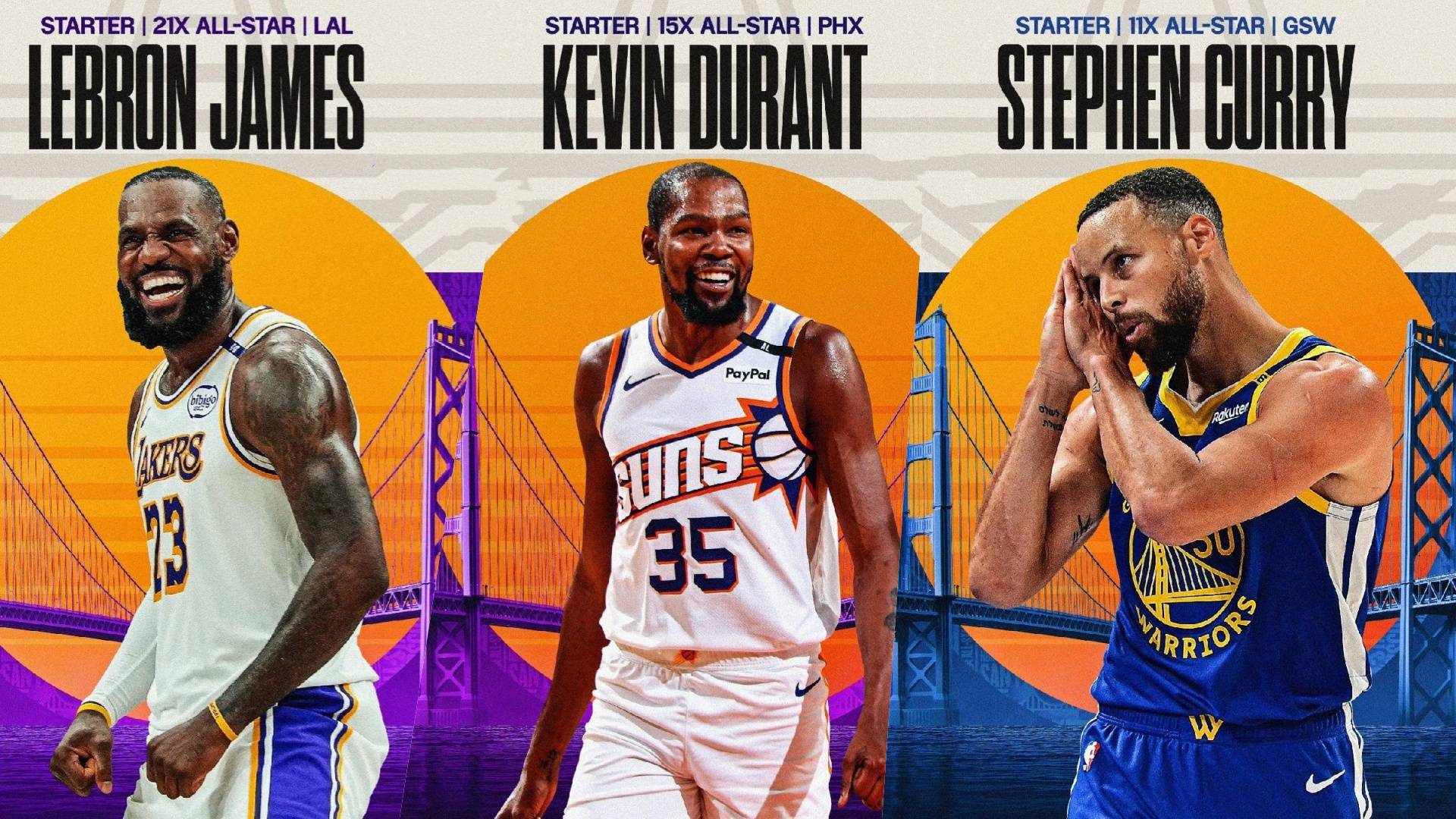 美国篮球全明星盛大开启，实力较量激烈的简单介绍