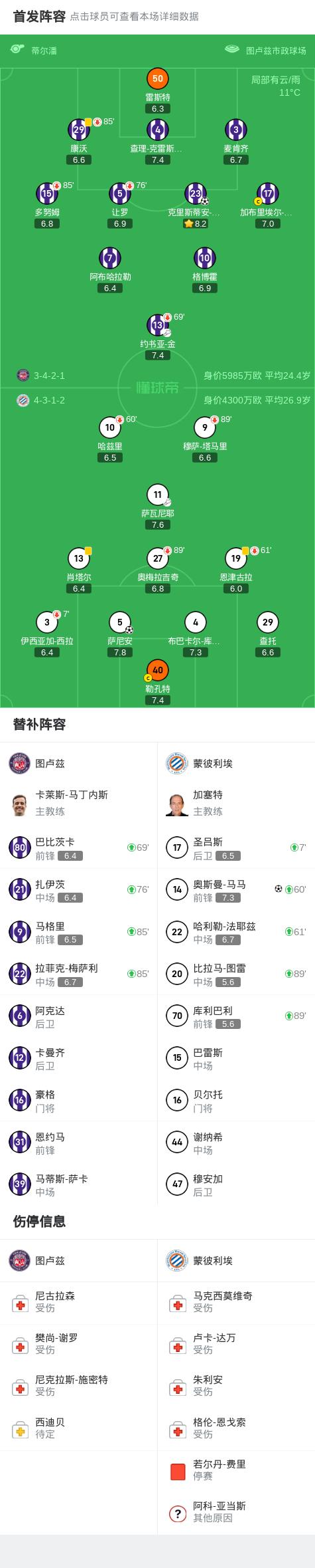 开云APP-图鲁兹惊险获胜，表现逆转的简单介绍