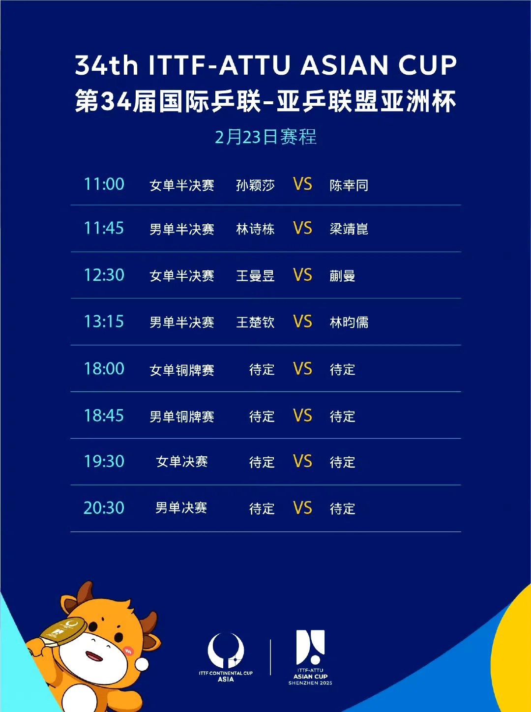 开云体育在线-曼城稳操胜券，战胜对手，获得强晋级资格的简单介绍
