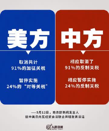 战术博弈，双方教练斗智斗勇的简单介绍
