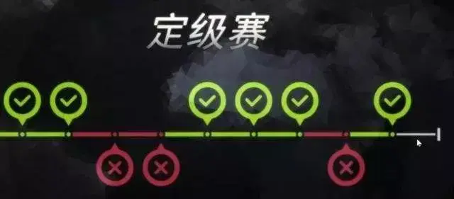 勇者胜负多次颠倒，冠军屡曝光的简单介绍