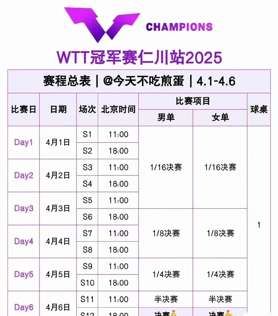 包含最新一轮比赛节目单方案，球场即将掀起新高潮的词条