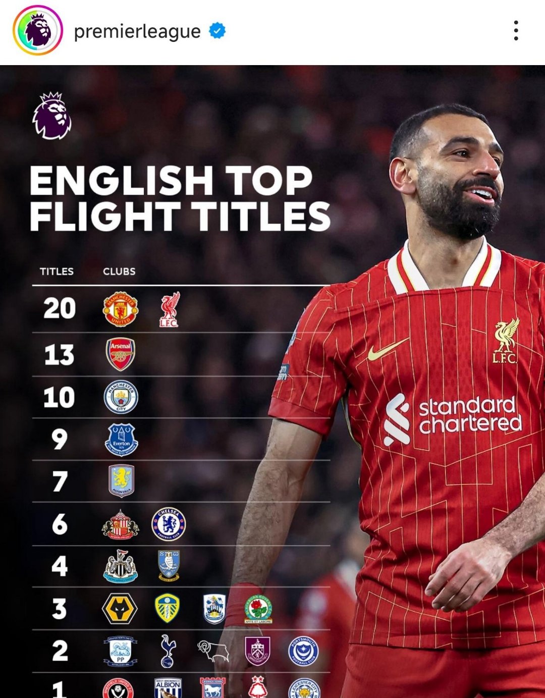 曼城场场胜多特，夺金光闪闪出线强