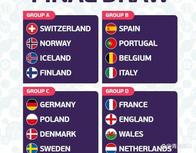 欧洲杯预选赛看点十足：球队实力对比的简单介绍