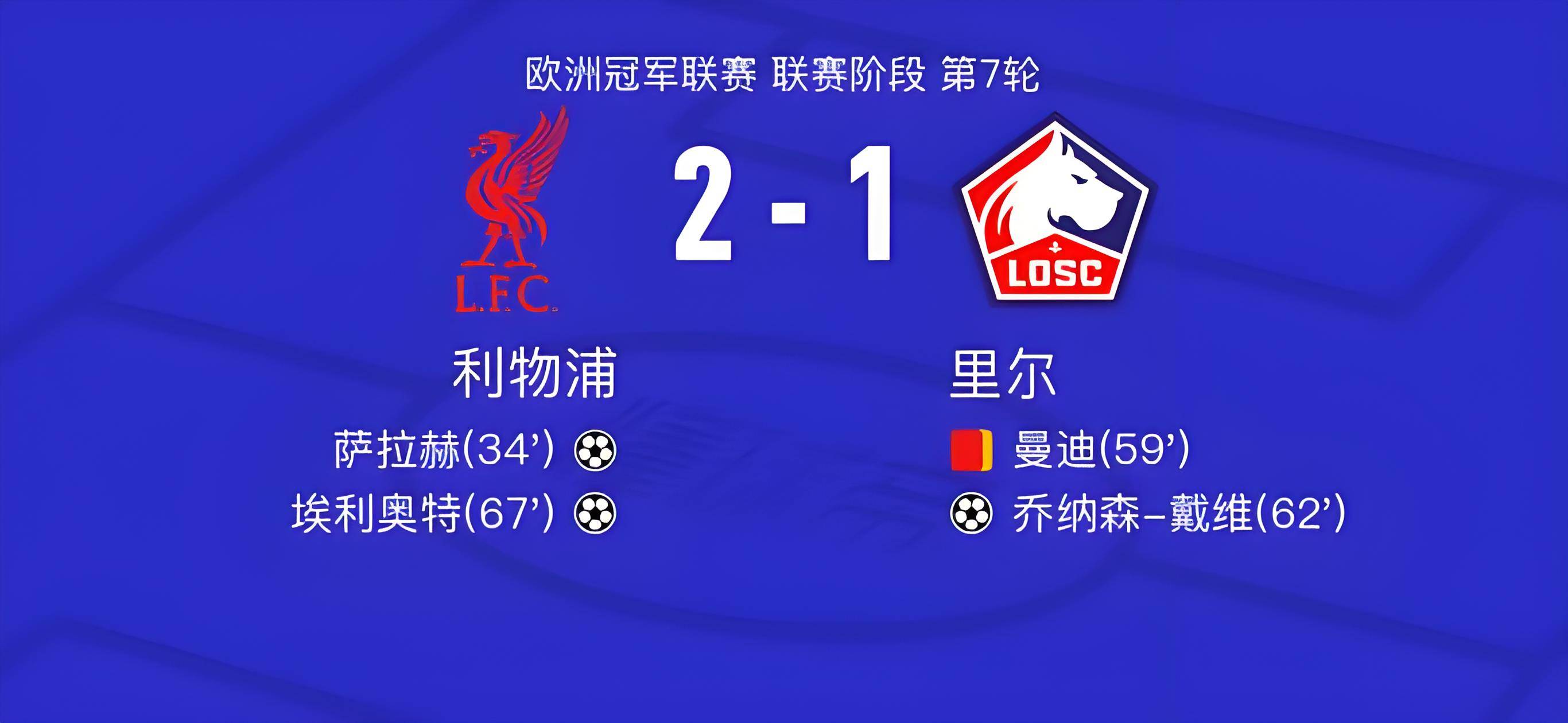 关于利物浦2-0战胜罗马，欧冠四强晋级的信息