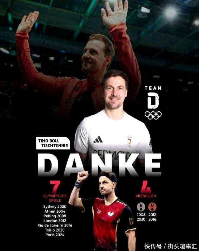 关于中国乒乓球队爆冷韩国乒乓球队，波尔打破历史纪录的信息