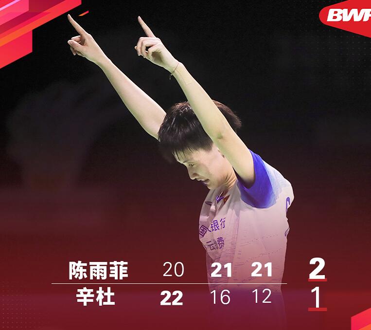 韩国队轻取丹麦队，辛杜带队取胜